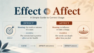 Effect vs. Affect A Simple Guide to Correct Usage