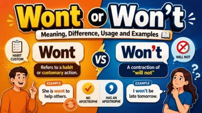 📚 Wont or Won't: Meaning, Difference, Usage and Examples